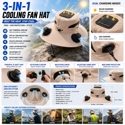 Large Size Quick-Dry Sun Hat, Solar & USB Rechargeable Cooling Fisherman Hat, Adjustable Wide Brim Dual Fan Hat, UV Protection Portable Wearable Fan Cap for Fishing Hiking Camping Summer Outdoor Travel