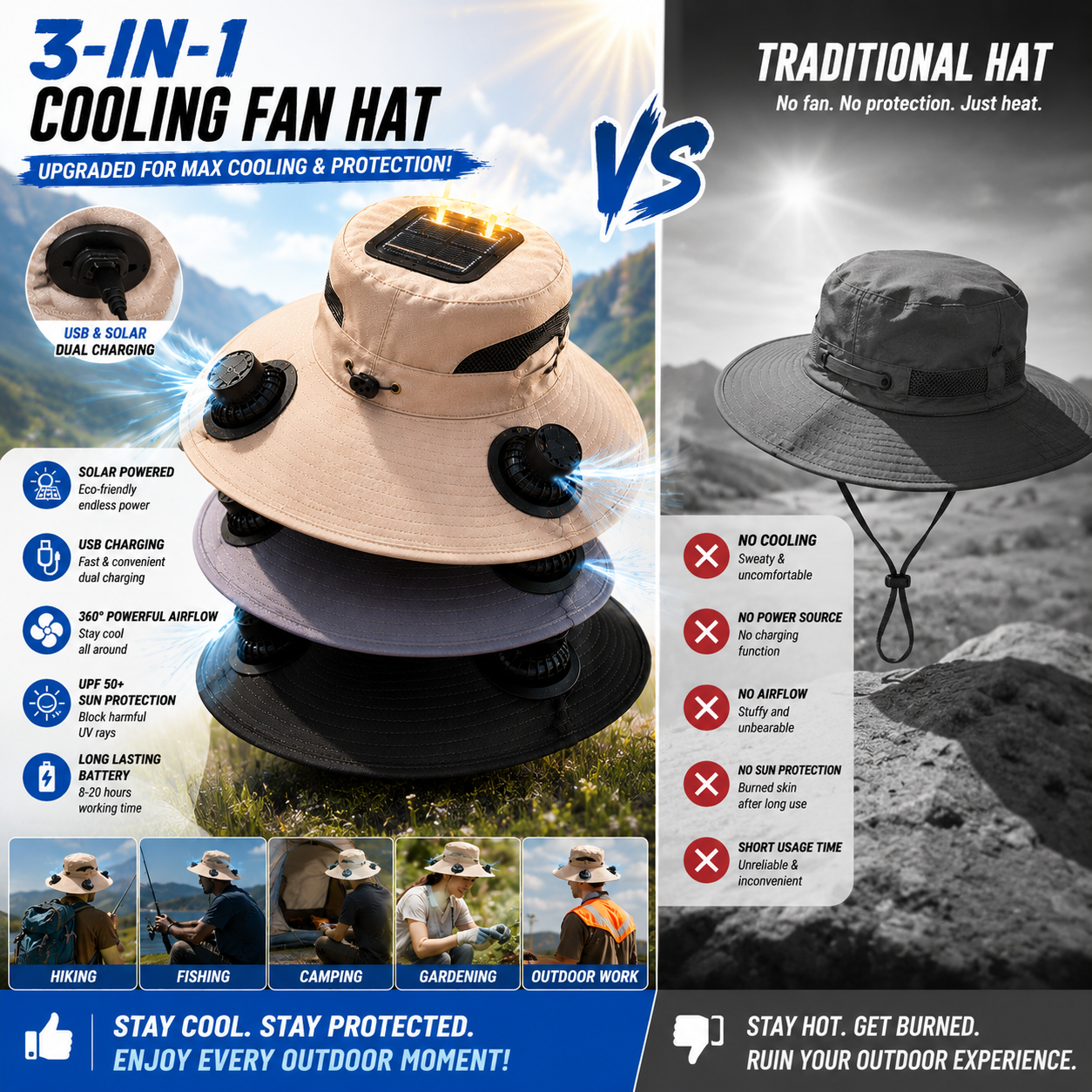 Large Size Quick-Dry Sun Hat, Solar & USB Rechargeable Cooling Fisherman Hat, Adjustable Wide Brim Dual Fan Hat, UV Protection Portable Wearable Fan Cap for Fishing Hiking Camping Summer Outdoor Travel